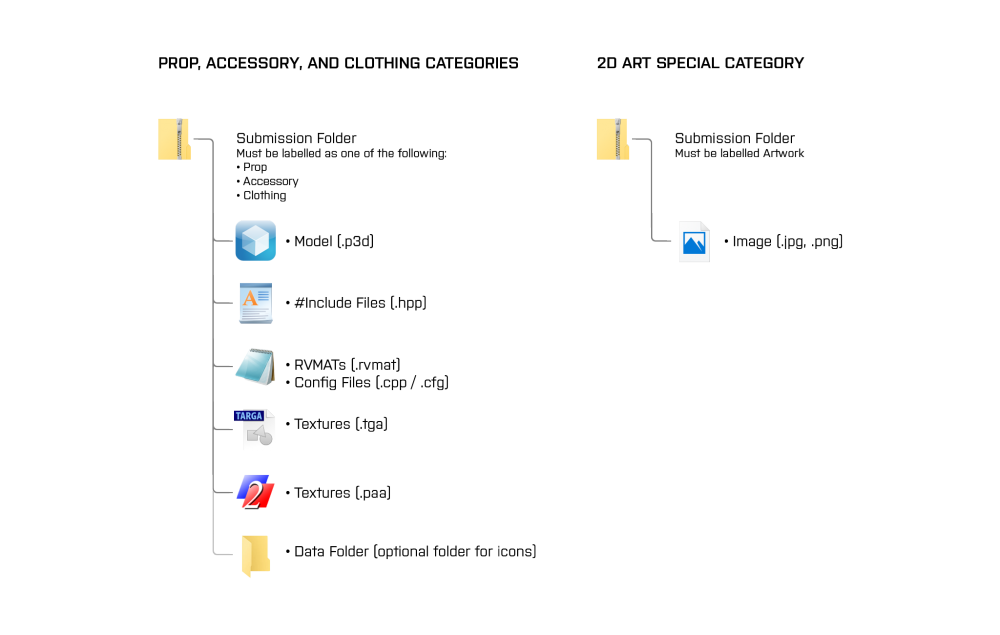 Folder_Structure.thumb.png.c670ffec04a6f8f6e1bc0d6fc5dd8fd9.png